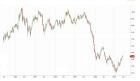 Heizölvergleich günstige aktuelle Heizölpreise